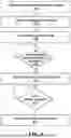 Fig. 09 - SYSTEMS AND METHODS FOR POWER SAVING IN A WIRELESS COMMUNICATION SYSTEM