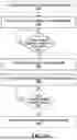Fig. 10 - SYSTEMS AND METHODS FOR POWER SAVING IN A WIRELESS COMMUNICATION SYSTEM