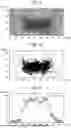 Fig. 06 - EXTREME ULTRAVIOLET LIGHT GENERATION APPARATUS AND ELECTRONIC DEVICE MANUFACTURING METHOD