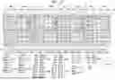 Fig. 28 - DISPLAY APPARATUS
