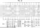 Fig. 43 - DISPLAY APPARATUS