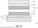 Fig. 02 - MAGNETORESISTIVE MEMORY DEVICE AND INTEGRATED MEMORY CIRCUIT