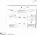 Fig. 06 - SYSTEM FOR ADJUSTING HARVESTING IMPLEMENT POSITION OF AN AGRICULTURAL HARVESTER