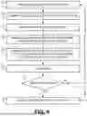 Fig. 14 - LEAD CONFIGURED TO DETECT STROKE METRICS