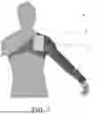 Fig. 06 - UNDER-ACTUATED SOFT EXOSKELETON WITH CABLE ACTUATION SYSTEM FOR UPPER LIMB ASSISTANCE