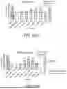 Fig. 09 - Compositions and Methods for the Prevention and Treatment of Hearing Loss
