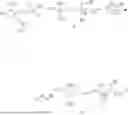 Fig. 131 - HALIDE-FREE AMMONIUM SILANES