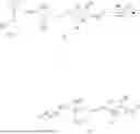 Fig. 136 - HALIDE-FREE AMMONIUM SILANES