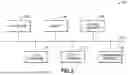 Fig. 04 - System and Method for Vascular Access Management