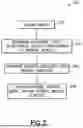 Fig. 05 - System and Method for Vascular Access Management