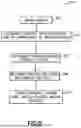 Fig. 07 - System and Method for Vascular Access Management