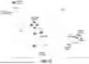 Fig. 15 - System and Method for Vascular Access Management