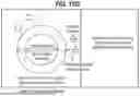 Fig. 45 - Treatment of Disorders Associated with Inflammation