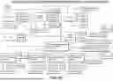 Fig. 117 - ENVIRONMENTALLY-CLEAN WATER-BASED FIRE INHIBITING BIOCHEMICAL SOLUTIONS FORMULATED USING ALKALI METAL SALTS OF MALIC ACID FOR PROTECTING PROPERTY AGAINST WILDFIRE