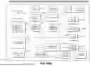 Fig. 157 - ENVIRONMENTALLY-CLEAN WATER-BASED FIRE INHIBITING BIOCHEMICAL SOLUTIONS FORMULATED USING ALKALI METAL SALTS OF MALIC ACID FOR PROTECTING PROPERTY AGAINST WILDFIRE