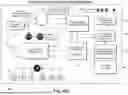Fig. 158 - ENVIRONMENTALLY-CLEAN WATER-BASED FIRE INHIBITING BIOCHEMICAL SOLUTIONS FORMULATED USING ALKALI METAL SALTS OF MALIC ACID FOR PROTECTING PROPERTY AGAINST WILDFIRE