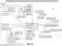 Fig. 168 - ENVIRONMENTALLY-CLEAN WATER-BASED FIRE INHIBITING BIOCHEMICAL SOLUTIONS FORMULATED USING ALKALI METAL SALTS OF MALIC ACID FOR PROTECTING PROPERTY AGAINST WILDFIRE