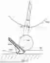 Fig. 21 - GOLF CLUB FITTING SYSTEM AND METHOD