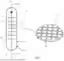 Fig. 02 - REACTOR FOR THE SYNTHESIS OF UREA