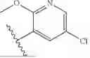 Fig. 08 - 4-(2-PYRAZOLO[3,4-B]PYRIDINE-5-YL)ETHYNYL-2-PYRIDINE DERIVATIVES USEFUL AS GCN2 INHIBITORS
