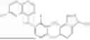 Fig. 746 - ERBB2 INHIBITORS