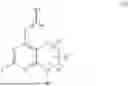 Fig. 03 - COMPOUNDS USEFUL IN MODULATION OF AHR SIGNALLING