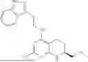 Fig. 95 - COMPOUNDS USEFUL IN MODULATION OF AHR SIGNALLING