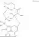 Fig. 02 - RAS INHIBITORS