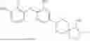 Fig. 45 - RAS INHIBITORS