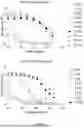 Fig. 02 - ANTIBODIES BINDING TO TETANUS TOXIN AND USES THEREOF