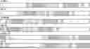 Fig. 01 - CIRCULAR PERMUTANTS, COMPOSITIONS COMPRISING THE SAME, AND METHODS OF USE THEREOF
