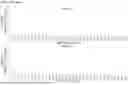 Fig. 06 - CIRCULAR PERMUTANTS, COMPOSITIONS COMPRISING THE SAME, AND METHODS OF USE THEREOF