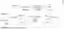 Fig. 02 - COMPOSITION FOR PREPARING RETINOID, AND METHOD FOR PREPARING RETINOID USING SAME