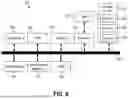 Fig. 09 - REAL-TIME WEAR DETECTION AND LIFECYCLE PREDICTION FOR WELL FACILITIES