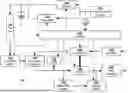 Fig. 01 - APPARATUS AND METHOD FOR REGULATING GASEOUS FUEL PRESSURE AND MITIGATING EMISSIONS IN AN INTERNAL COMBUSTION ENGINE SYSTEM