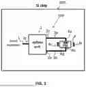 Fig. 02 - A WAVEGUIDE PHOTO DETECTOR INTEGRATED WITH A PLURALITY OF OPTICAL FEEDING WAVEGUIDE PORTS
