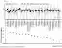 Fig. 04 - COMPOSITION FOR PREVENTING OR TREATING CANCER COMPRISING MSH2 OR MSH6 INHIBITOR AS ACTIVE INGREDIENT