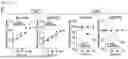 Fig. 22 - COMPOSITION FOR PREVENTING OR TREATING CANCER COMPRISING MSH2 OR MSH6 INHIBITOR AS ACTIVE INGREDIENT