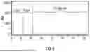 Fig. 09 - METHODS OF LOADING A STREPTAVIDIN COLUMN WITH BIOTINYLATED AFFINITY AGENTS