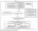 Fig. 02 - SYSTEMS AND METHODS FOR FUEL EXCHANGE AUTHORIZATION AND OPTIMIZATION
