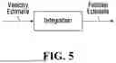 Fig. 07 - SYSTEM AND METHOD FOR TILT DEAD RECKONING