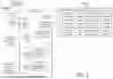 Fig. 04 - Orchestration of Requests with Intent Valet