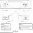 Fig. 05 - Orchestration of Requests with Intent Valet