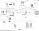 Fig. 02 - RETRIEVAL OF CONTENT USING LINK-BASED SEARCH