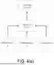 Fig. 05 - RETRIEVAL OF CONTENT USING LINK-BASED SEARCH