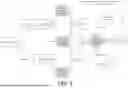 Fig. 09 - RETRIEVAL OF CONTENT USING LINK-BASED SEARCH