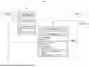 Fig. 06 - METHOD AND APPARATUS OF INFORMATION EXCHANGE FOR DIGITAL TWIN FEDERATION