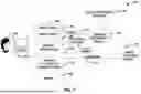 Fig. 02 - PERSONALIZED STYLIZING LARGE LANGUAGE MODEL WRITING ASSISTANT