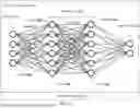 Fig. 06 - SYSTEMS AND METHODS FOR AN ATTENTION-BASED NEURAL NETWORK ARCHITECTURE