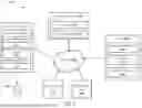 Fig. 07 - SYSTEMS AND METHODS FOR AN ATTENTION-BASED NEURAL NETWORK ARCHITECTURE
